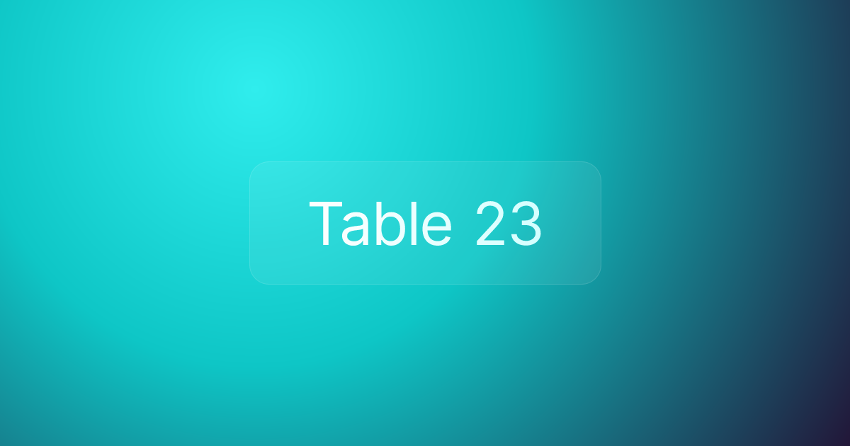 Table 23